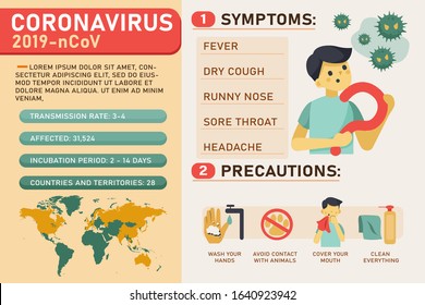 Corona Virus 2019 Symptoms And Prevention Infographic. 2019-nCOV Cases Around The World. Vector Illustration 