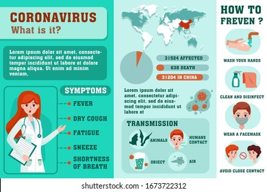 Corona virus 2019 symptoms and prevention infographic. 2019-nCOV cases around the world. Vector Illustration