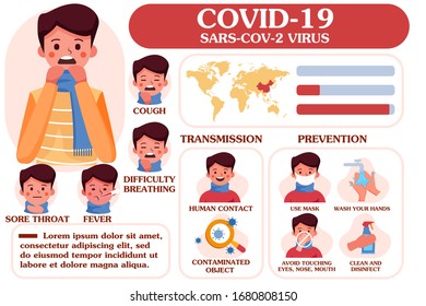 Corona virus 2019 symptoms and prevention infographic. 2019-nCOV cases around the world. Vector Illustration