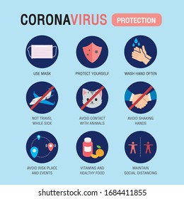 Corona virus 2019 Symptoms and Prevention Infographic. 2019-nCOV Protection Icon Symbol Vector. Wuhan Virus Disease.