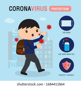 Corona virus 2019 Symptoms and Prevention Infographic. 2019-nCOV The Patient Character Cartoon Vector. Wuhan Virus Disease.