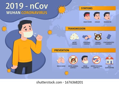 Corona virus 2019 symptoms, transmission and prevention infographic. 2019-nCOV Vector Illustration