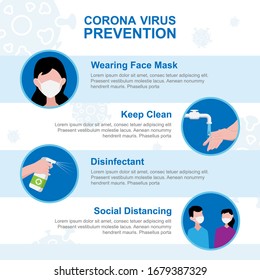 Corona Virus 2019-ncov / Covid-19 prevention information  flat cartoon vector illustration 