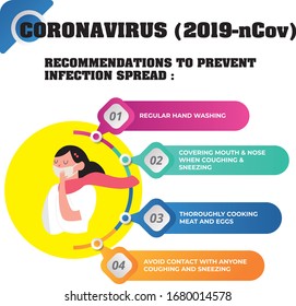 Corona Virus 2019ncov Infographic Prevent Infection Stock Vector ...