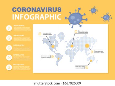 corona virus 2019-nCoV infographics. China pathogen respiratory coronavirus. Flu spreading of world. Dangerous Chinese ncov corona virus, risk alert.