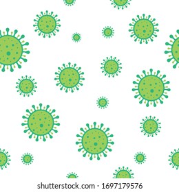 corona virus 2019-nCoV pattern. Corona Virus.