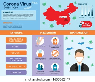 Corona Virus 2020 Info Graphic. Infected Prevention, Corona Virus Symptoms And Complications. Health And Medical Vector Illustration. CoVID-19 Virus Outbreak Spread. Corona Virus Infographics Vector. 