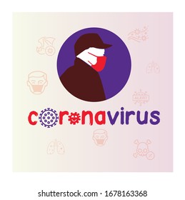 Virus Corona 2020. Enfermedad del virus Wuhan, métodos de prevención de infecciones por virus infografías. Infografía, logotipo, símbolo y cómo prevenir.