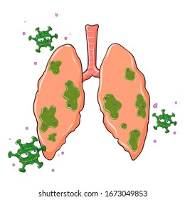 Corona Virus 2020.covid-19.Corona virus adversely affects the lungs.White background.vector illustration.