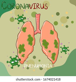 Corona Virus 2020.covid-19.Corona virus adversely affects the lungs.vector illustration.