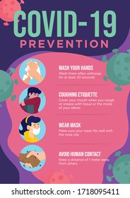 Corona Virus 4 step prevention poster