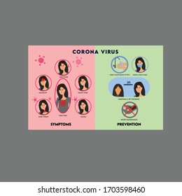 corona virus background with blue color