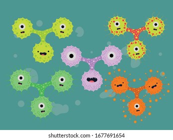 Corona Virus Bacteria Illustration Character Bundle