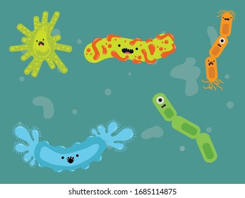 Corona Virus Bacteria Illustration Character Bundle