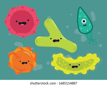 Corona Virus Bacteria Illustration Character Bundle