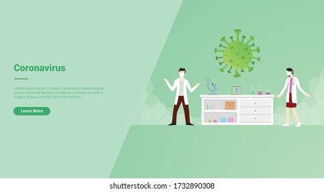 Corona virus campaign concept for website template landing or home page website.modern flat cartoon style.