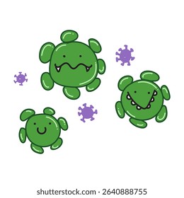 Corona virus Cartoon Vector Illustration Isolated On white background. hand drawn. Corona virus for fabric design, textile print, wrapping paper, cover. Vector illustration.