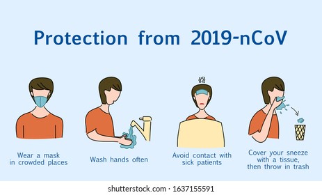 Corona virus concept : Protection from COVID-19 infection, use mask, wash and, avoid contact with patients and cover your sneeze. Vector illustration flat design