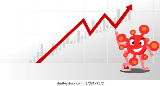 Corona virus continuously increases the unemployment graph.