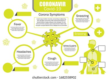 Corona virus (Covid-19 or 2019-ncov) Info-graphic showing Incubation, and us full health icon and graphic element set 