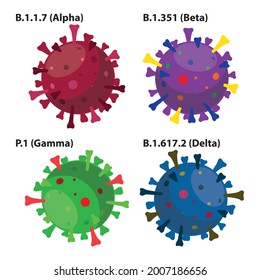 corona virus or covid-19 mutations or variants, vector illustration