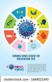 Corona virus COVID-19 outbreak pandemic alert. Wuhan virus disease, infections alert, symptom, prevention info graphics, Logo & symbol. World health organisation. Vector for your design use.