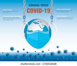 corona virus covid19 poster with wash hands, cover a cough or sneeze, social distancing, stay at home