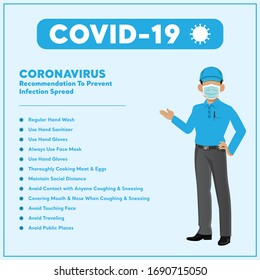 Corona Virus Covid-19 prevent  infection spread