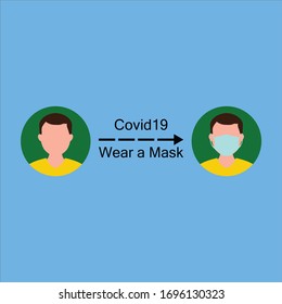 corona virus covid19 preventif use a mask