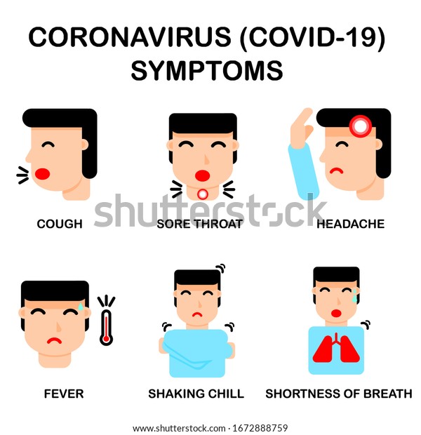 uk corona virus symptoms