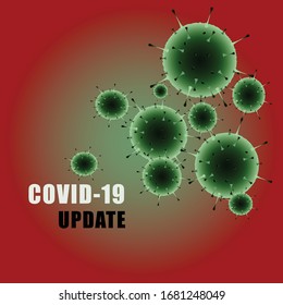 Corona Virus or Covid-19  that continues to grow throughout the world