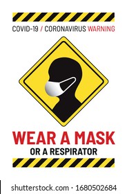 Corona Virus COVID-19 Warning Poster. Safety Precautions and Safety Measures, Health Protection Tips - Prevention: Wear a Mask or a Respirator. 