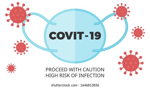 corona virus covit 19, face mask, and bacteria with face mask vectors illustration