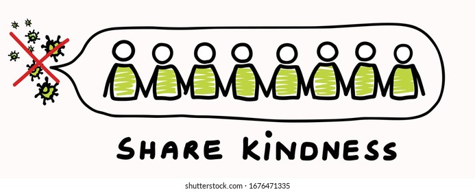 Corona virus crisis, share kindness. Covid 19 stickman infographic. Community world wide help social media clipart. Viral pandemic support message. Outreach in this together concept poster banner.