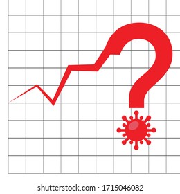 corona virus curve and question mark with virus logo