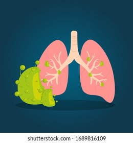 Corona virus design with infected lungs and virus microscopic. Lungs breath with corona virus. particle covid-19 around the lungs breath