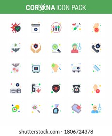 Corona virus disease 25 Flat Color icon pack suck as dirty hands; virus; engagement; vaccine; flu viral coronavirus 2019-nov disease Vector Design Elements
