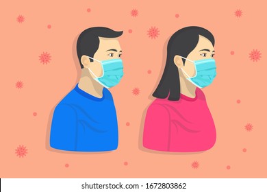 Corona Virus, Corona Virus Disease COVID-19, Novel Coronavirus 2019-nCoV. Men and women wear masks to avoid corona virus. Illustration of how to use masks. Infographic, how to prevent.