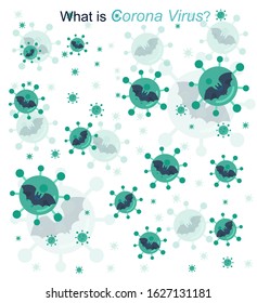 Corona virus. Disease that come from bat. CoV, nCoV.