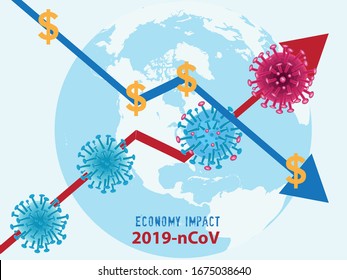 Corona Virus Economy. Virus Economy Impacts. Novel Corona Make Down Economy . Chart Corona And Chart Economy Down
