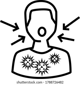 corona virus enters through the mouth into the respiratory tract. icon set illustration
