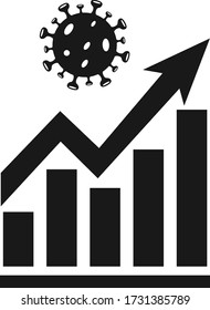 Corona virus graph icon. growth icon. Increase covid-19 icon  