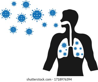 corona virus icon, infection of corona virus icon