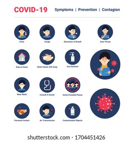 Corona virus icons set (Covid-19), Symptoms, Prevention, Contagion 