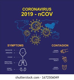 Corona virus illustration designs, awareness poster and T shirt design.