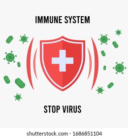 Vector del sistema inmunitario del virus Corona
