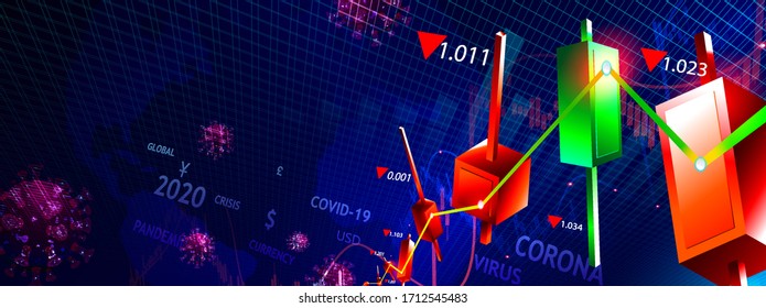 Corona virus impact on the stock exchange. Shares fall down and Economic fallout by covid-19. Recession 2020