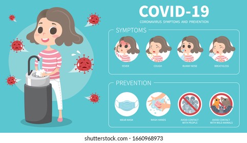 Corona Virus info graphic.  A cute cartoon girl is washing hands to keep corona virus away.    Corona virus symptoms and complications.