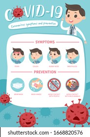 Corona Virus infographic.  A cartoon doctor is showing corona virus symptoms and prevention.