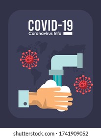 corona virus infographic with hands washing vector illustration design